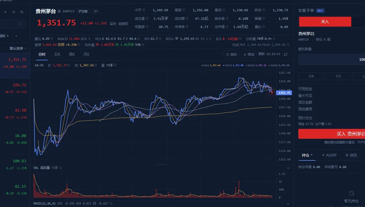 云梦 MERIDIAN 行情终端界面截图