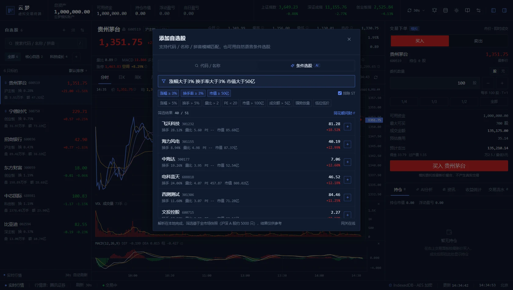 条件选股:自然语言条件解析为筛选标签并列出命中标的